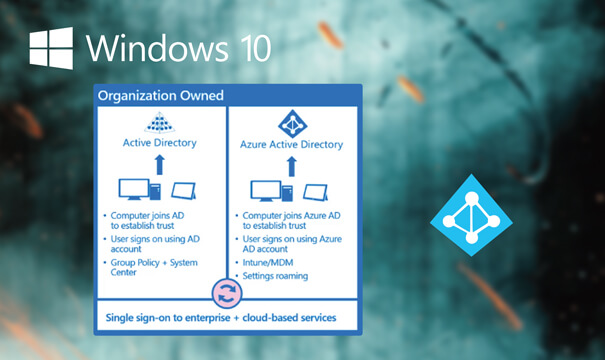 Windows apps
