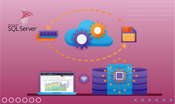 SQL Server 2014 Standard - User CALs Memory performance