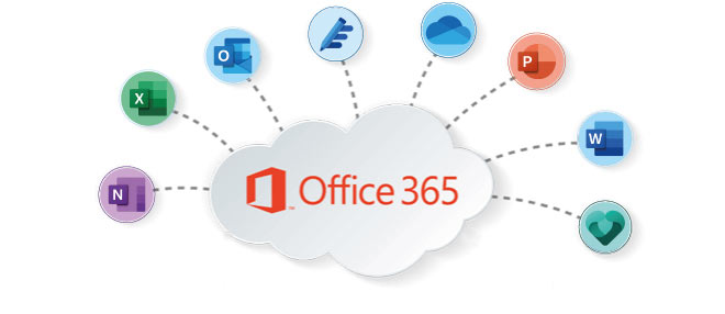 Microsoft 365 Apps for business