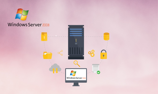 Security management 