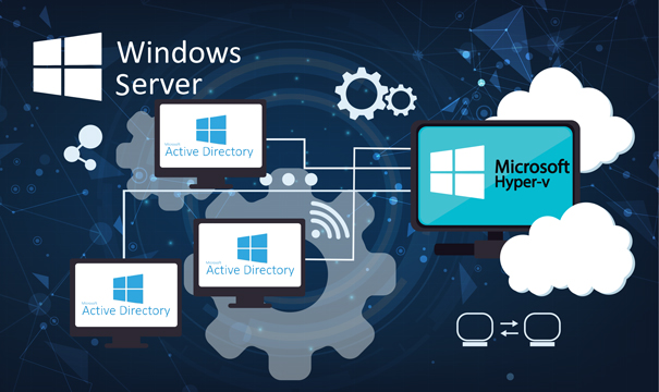 Windows 10 Pro Virtual Desktop Infrastructure (VDI)