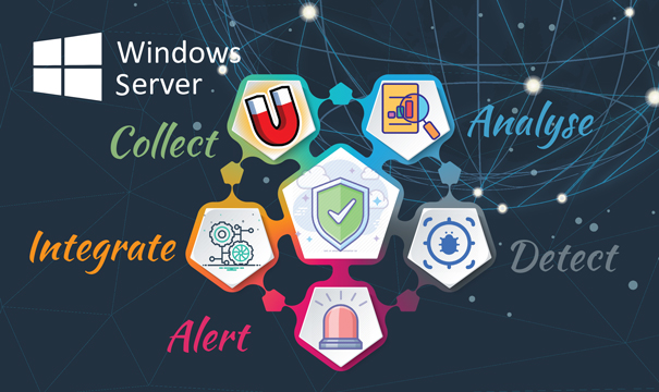 Windows 10 Pro Efficiency in task management